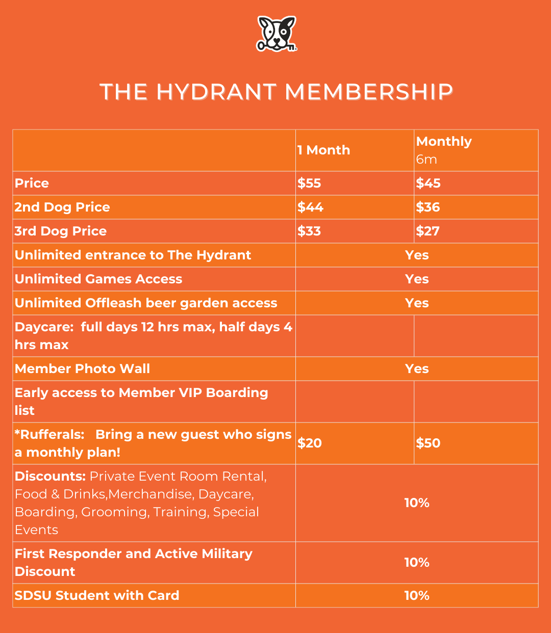 The Hydrant Membership